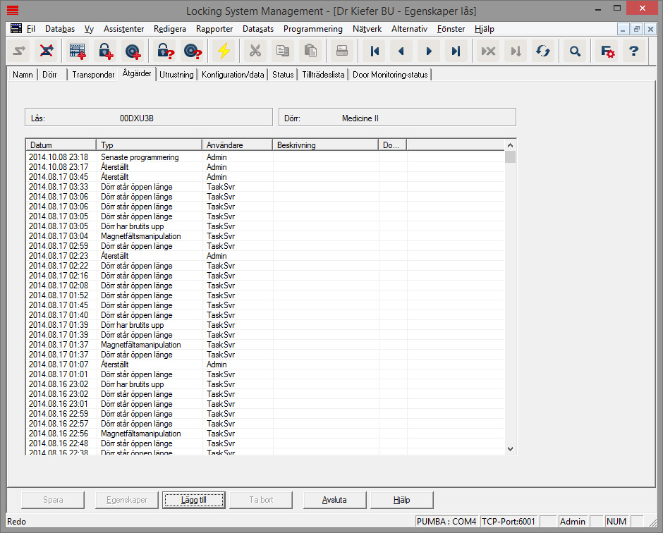 Register ”Åtgärder”