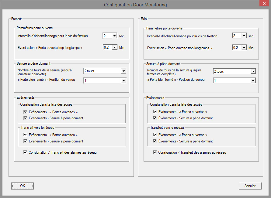 Menu « Configuration Monitoring »
