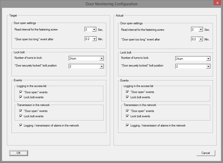 'Monitoring configuration' menu